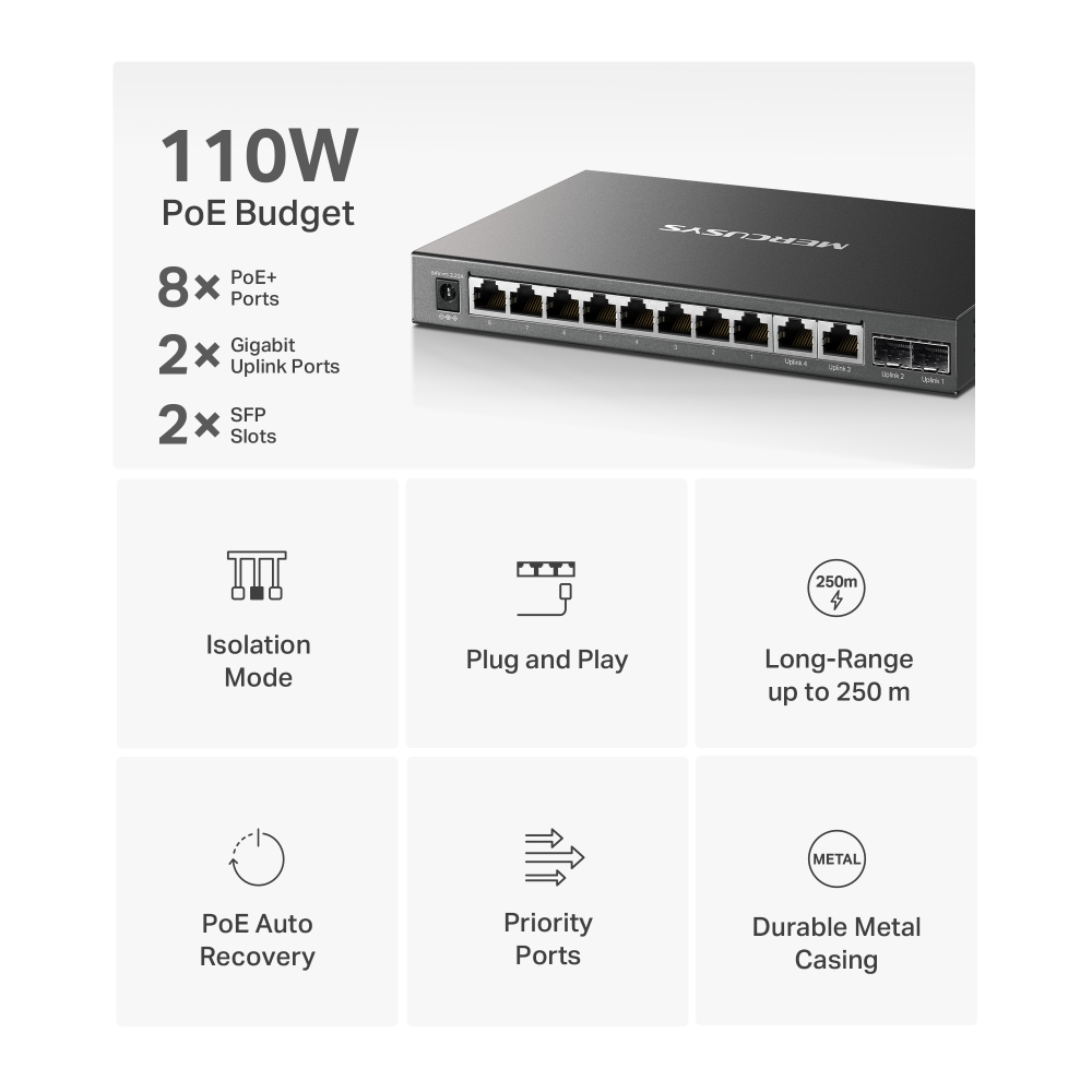 12-портов гигабитов настолен комутатор с 8 PoE+ порта Mercusys MS112GMP - Image 4