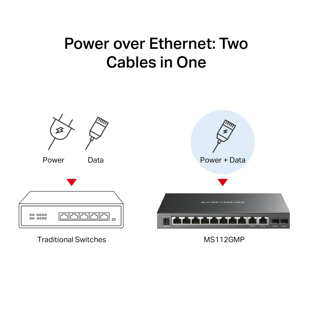 12-портов гигабитов настолен комутатор с 8 PoE+ порта Mercusys MS112GMP - Image 5