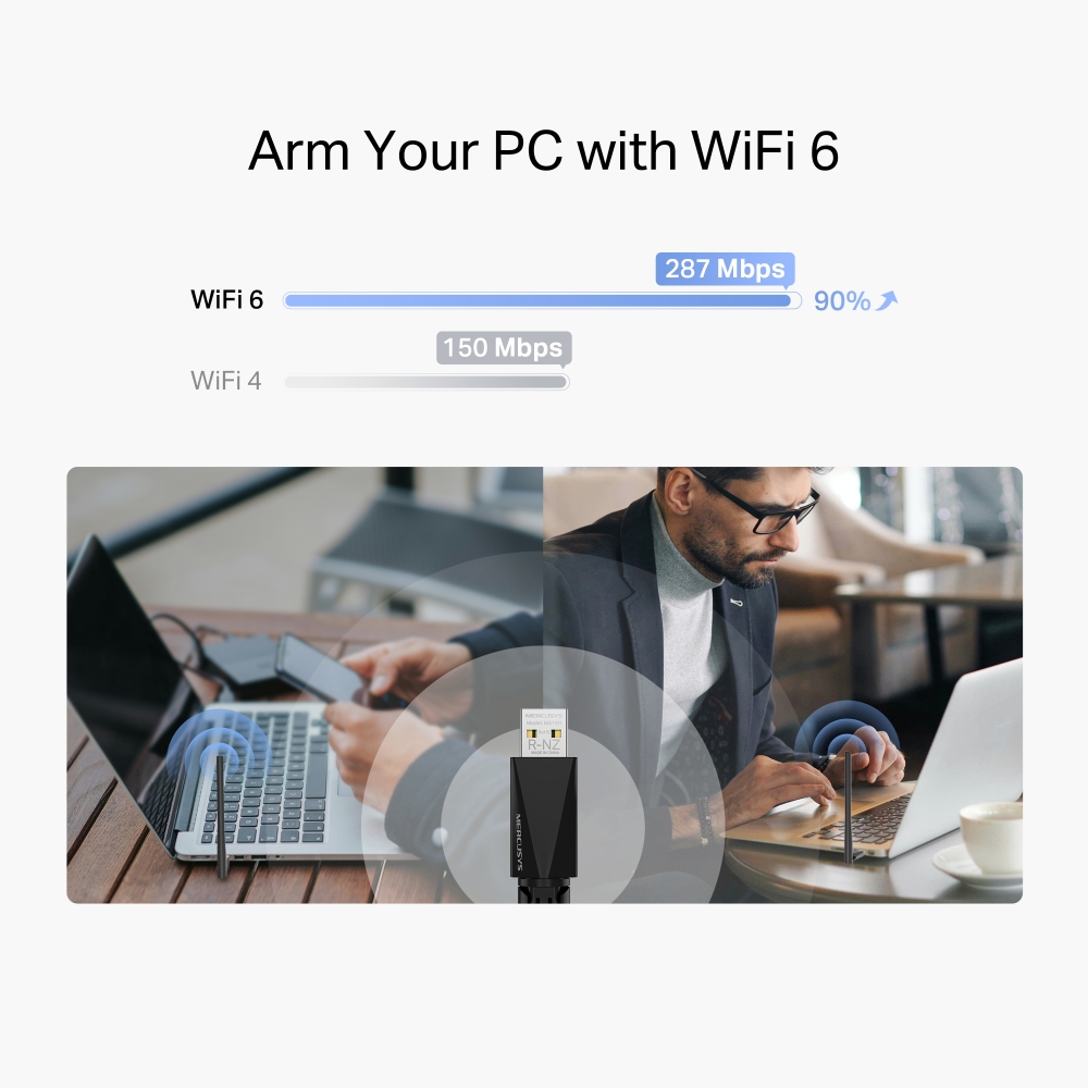 Безжичен USB адаптер с високо усилване Wi-Fi 6 Mercusys MA14H AX300 (v) - Image 5
