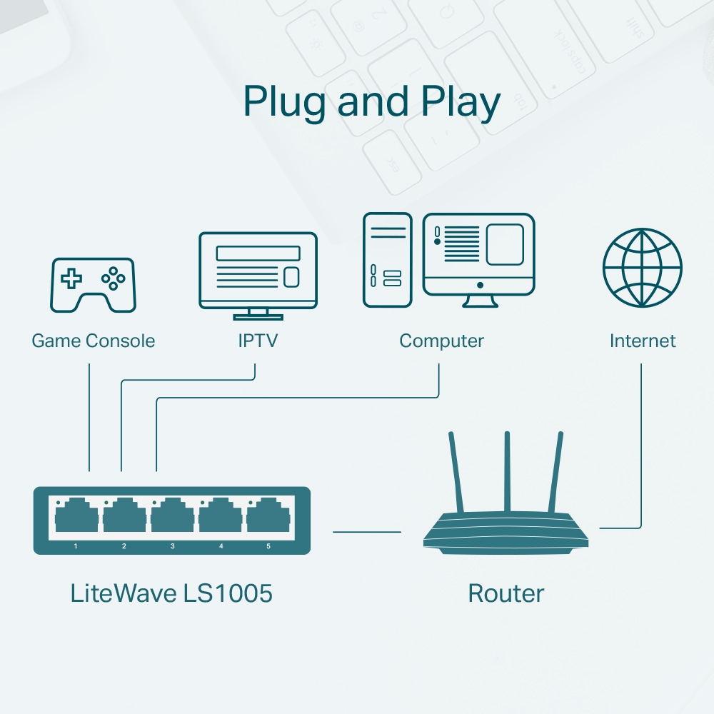 Комутатор TP-Link LS1005 5-порта 10/100Mbps (v) - Image 3