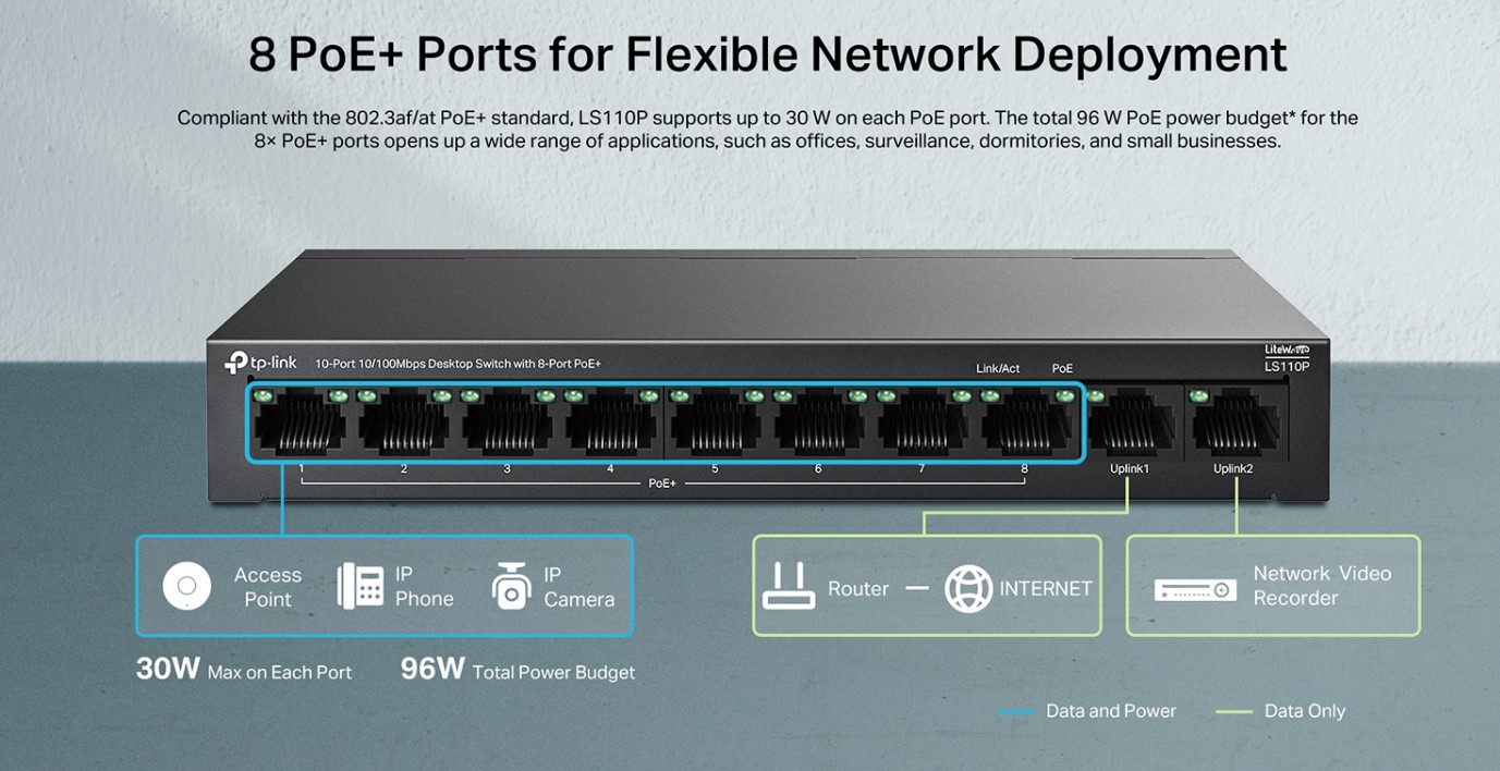 10-портов 10/100Mbps настолен комутатор TP-Link LS110P с 8 PoE+ порта (v) - Image 4
