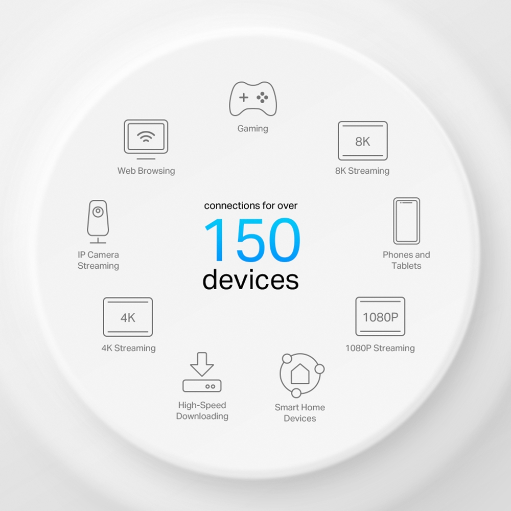 Безжична Wi-fi 6 Mesh система TP-Link Deco X50-PoE(3-pack) AX3000 - Image 4
