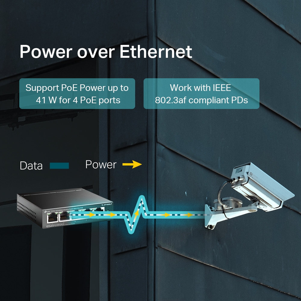 5-портов 10/100 Mbps комутатор TP-Link TL-SF1005LP с 4 PoE порта - Image 4
