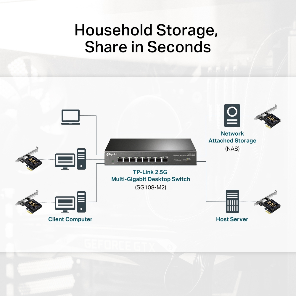 2.5 Gigabit PCIe мрежов адаптер TP-Link TX201 - Image 5