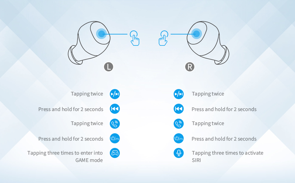 Слушалки Delux DT3 Earbuds True Wireless Bluetooth in-ear - Image 3