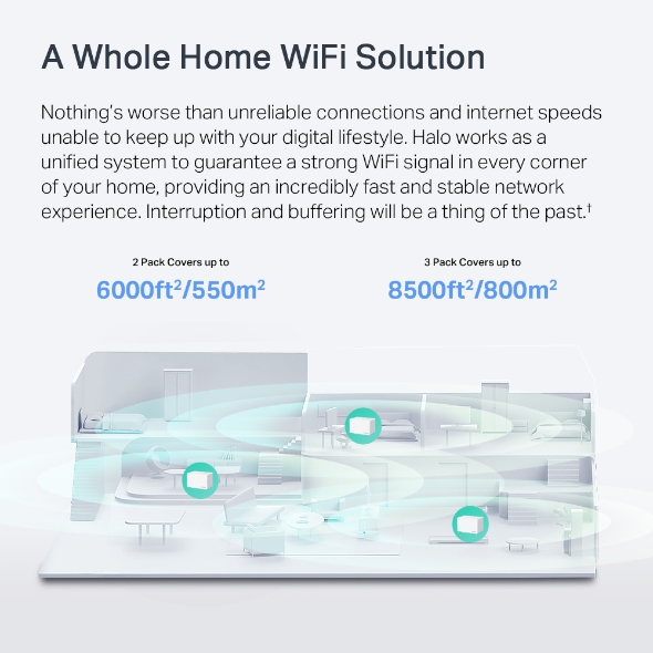 Безжична Wi-Fi 6 Mesh система Mercusys Halo H90X(2-pack) AX6000 - Image 5
