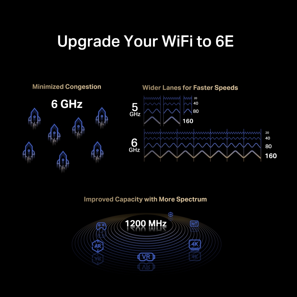 Безжичен Wi-Fi 6E Bluetooth 5.3 PCIe Адаптер Mercusys MA86XE AXE5400 - Image 4