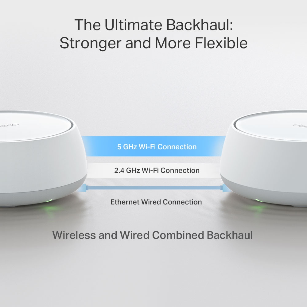 Безжична Wi-fi 7 Mesh система TP-Link Deco BE22(2-pack) BE3600 - Image 4