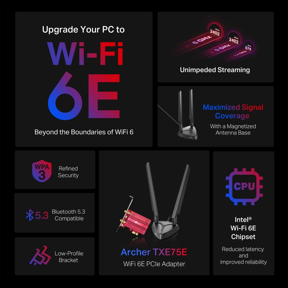 Безжичен PCIe адаптер TP-Link Archer TXE75E AXE5400 Wi-Fi 6E - Image 4
