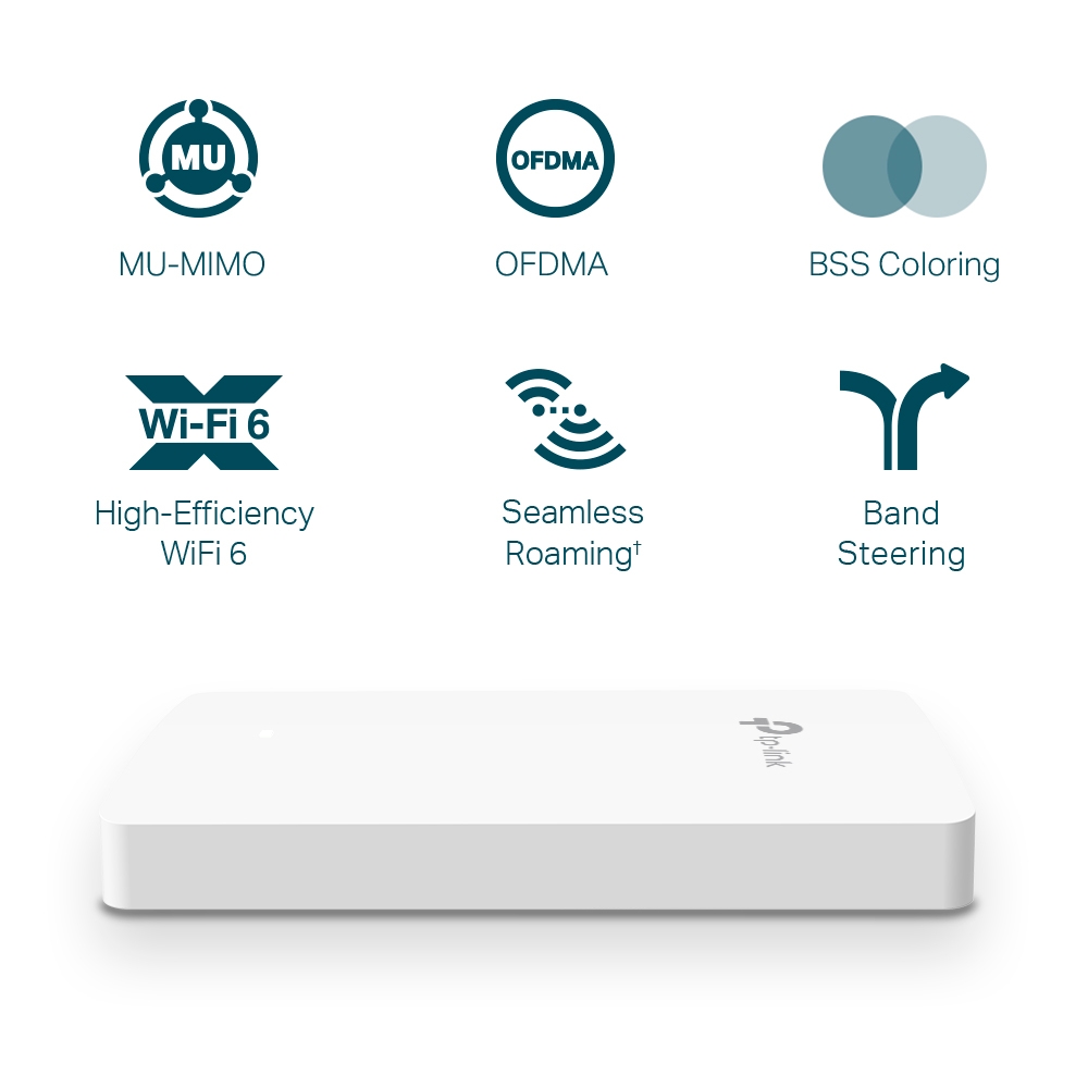 Безжична точка за достъп TP-Link Omada EAP615-Wall WiFi 6 AX1800 - Image 4