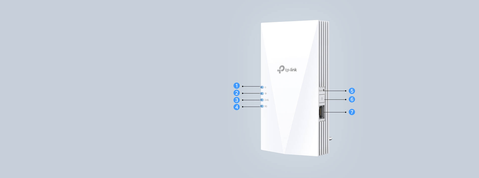 Удължител на обхват TP-Link RE700X AX3000 Wi-Fi 6 OneMesh 2-лентов - Image 4