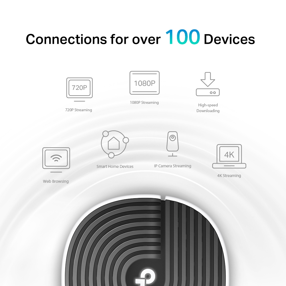 Безжична Wi-fi Mesh система TP-Link Deco S7(3-pack) AC1900 - Image 4