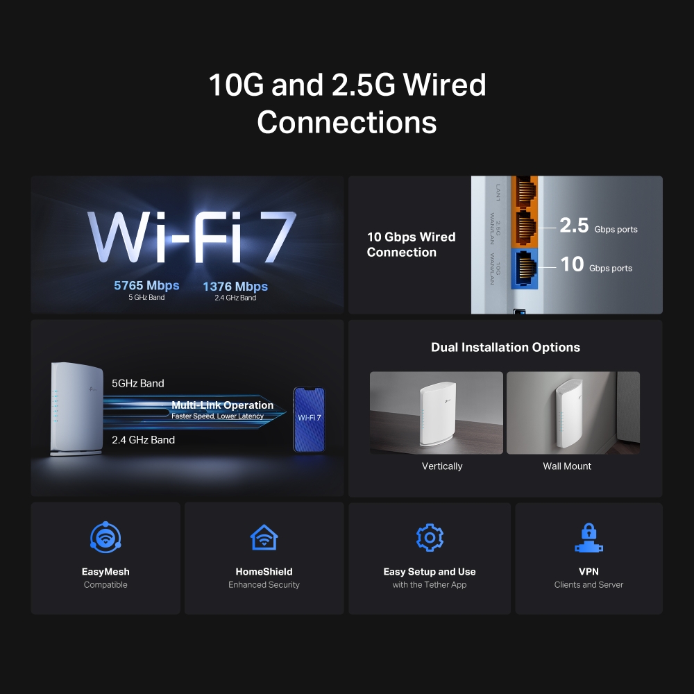 Рутер Wi-Fi 7 TP-Link Archer BE450 BE7200 2-лентов - Image 4