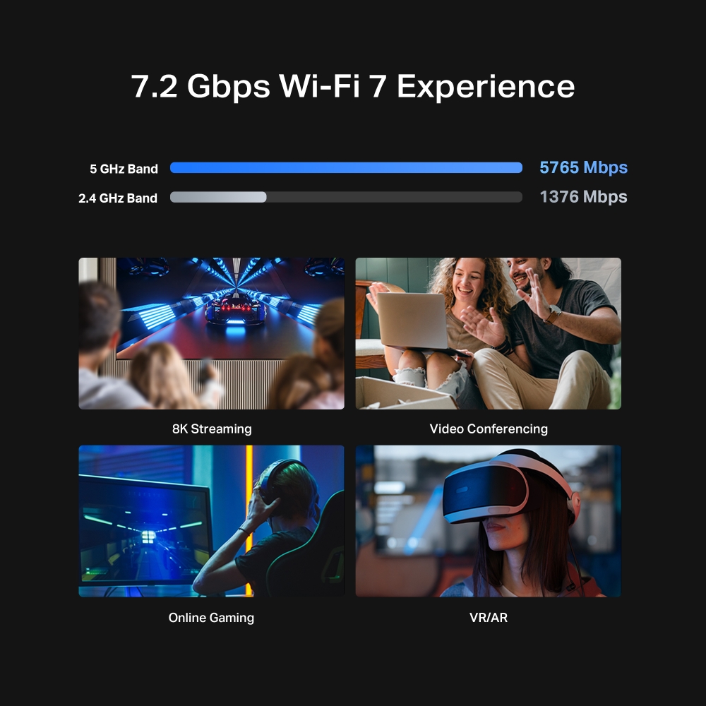 Рутер Wi-Fi 7 TP-Link Archer BE450 BE7200 2-лентов - Image 5