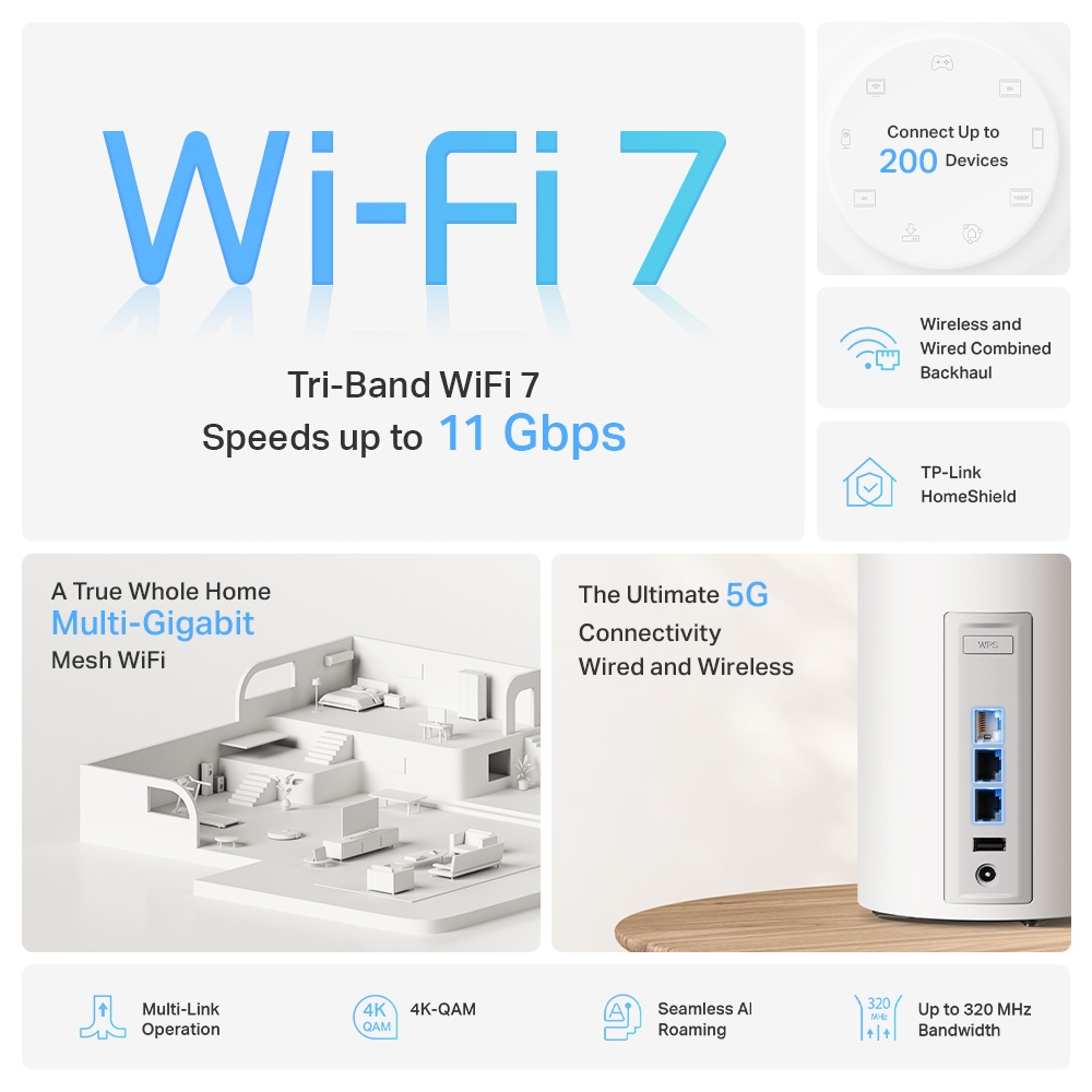 Цялостна домашна Mesh WiFi 7 система TP-Link Deco BE65 Pro(2-pack) BE9300 - Image 5
