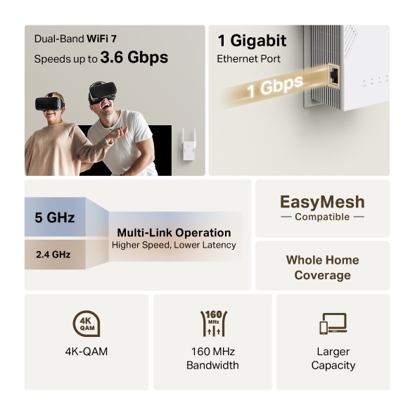 Удължител на обхват TP-Link RE225BE BE3600 Dual-Band Wi-Fi 7 - Image 4