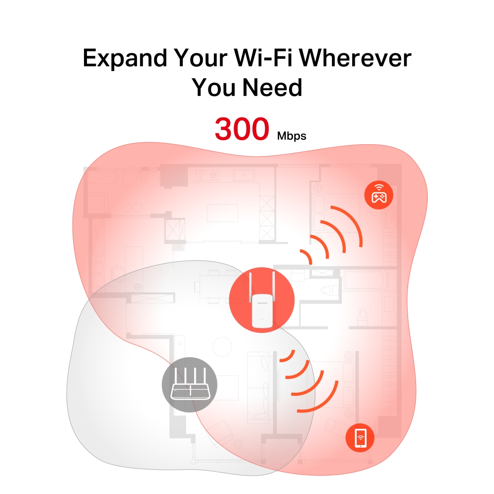 Wi-Fi удължител на обхват Mercusys ME12 300 Mbps - Image 4