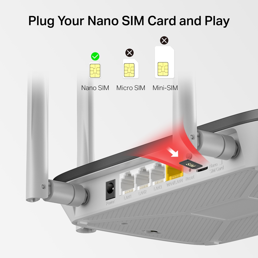 Безжичен рутер Mercusys MB135-4G AC1200 Dual Band 4G LTE - Image 5