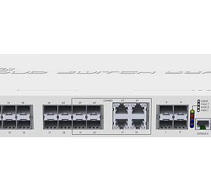 28 SFP/SFP+ портов комутатор MikroTik CRS328-4C-20S-4S+RM