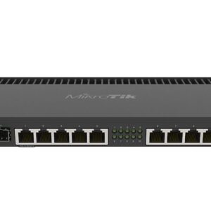 Рутер MikroTik TIK RB4011iGS+RM c SFP+ порт