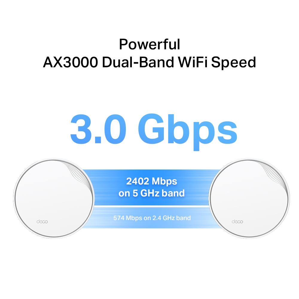 Безжична Wi-fi 6 Mesh система TP-Link Deco X50-PoE(2-pack) AX3000 - Image 4