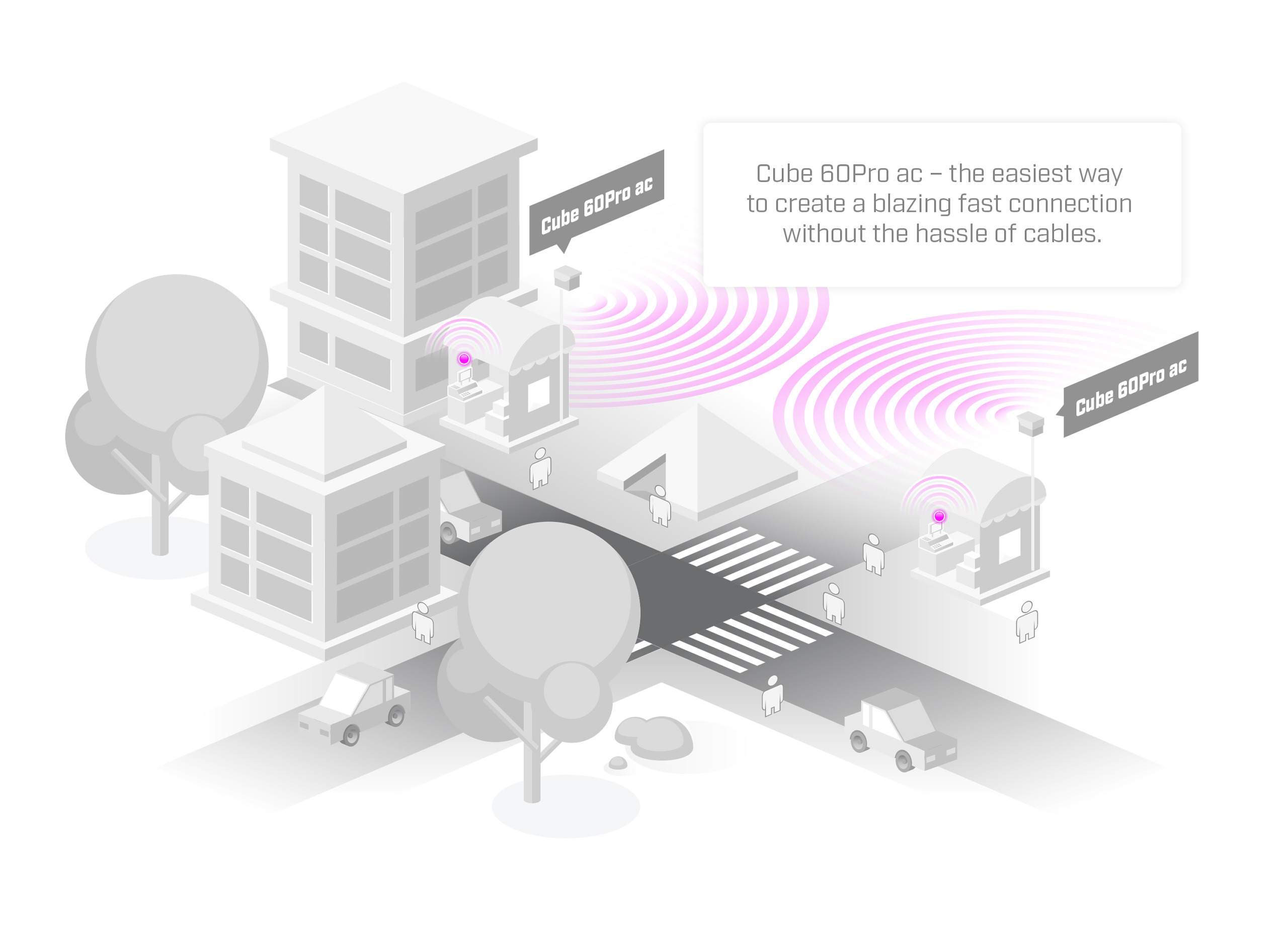 Point-to-point MikroTik Cube 60Pro ac 60 GHz 802.11ay - Image 5