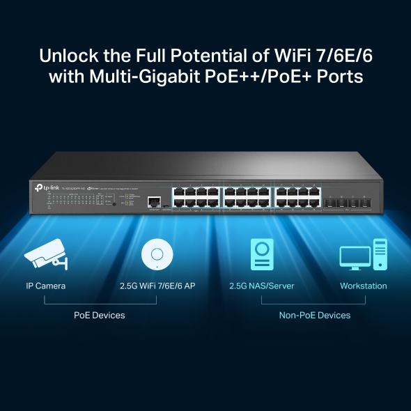 Комутатор TP-Link JetStream TL-SG3428XPP-M2 24-портов гигабит L2+ управляем с 16-порта PoE+ и 8-порта PoE++ - Image 5