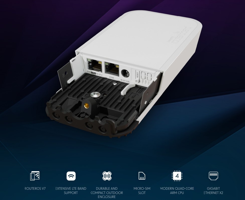 2-лентова точка за достъп MikroTik wAP ac LTE kit wAPGR-5HacD2HnD&EC200A-EU - Image 3