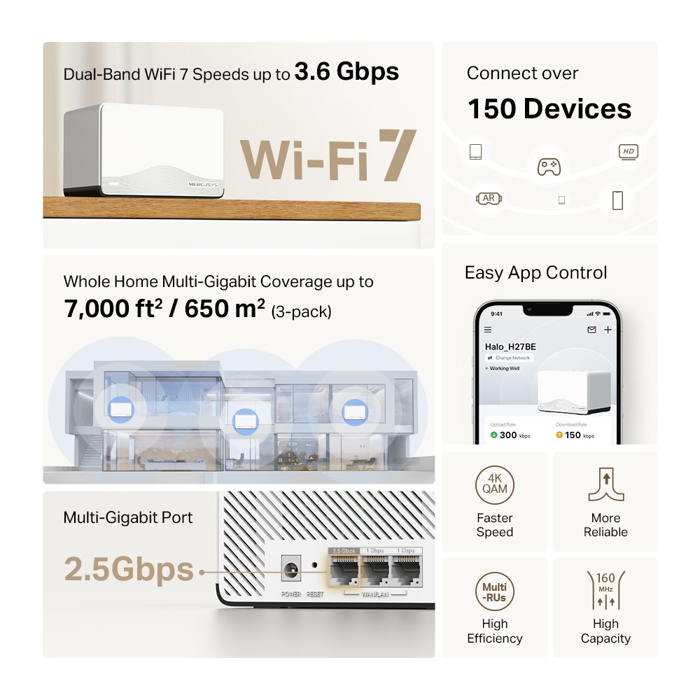Безжична Wi-fi 7 Mesh система Mercusys Halo H27BE(3-pack) BE3600 - Image 5