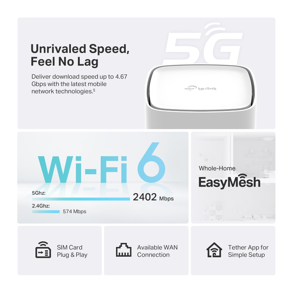Безжичен двубандов гигабитов рутер TP-Link Archer NX500 5G AX3000 - Image 4