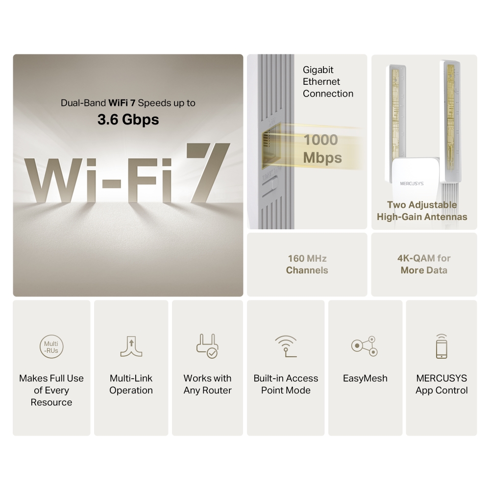 Удължител на обхват Wi-Fi 7 Mercusys ME25BE BE3600 - Image 3
