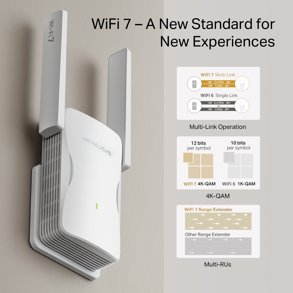 Удължител на обхват Wi-Fi 7 Mercusys ME25BE BE3600 - Image 4