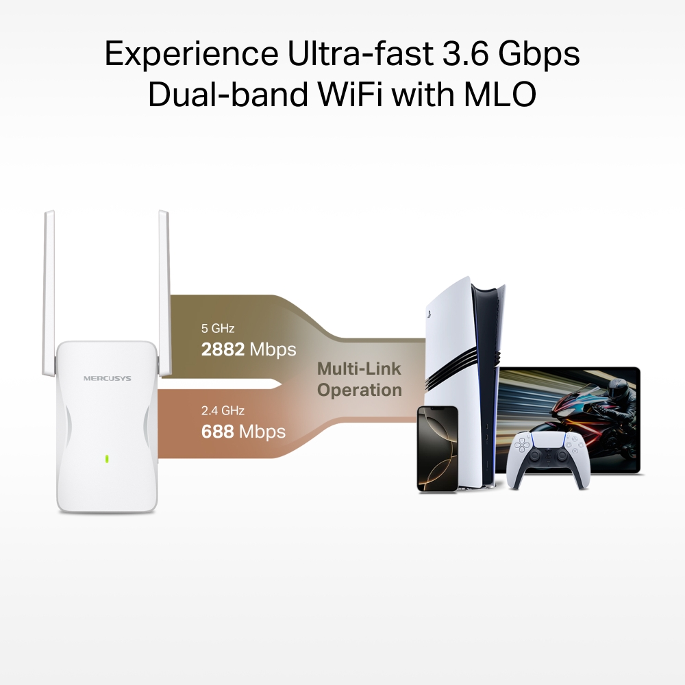 Удължител на обхват Wi-Fi 7 Mercusys ME25BE BE3600 - Image 5