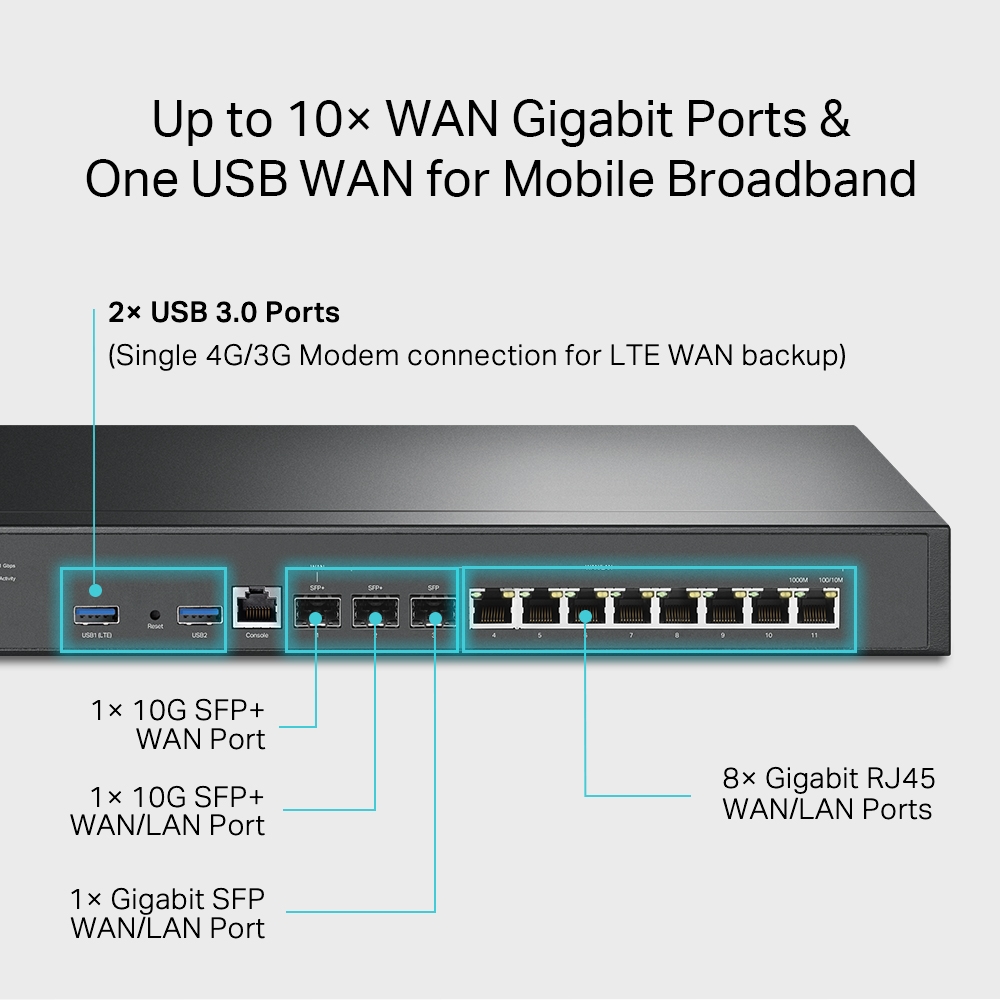 Omada VPN рутер TP-Link ER8411 с 10G портове - Image 3