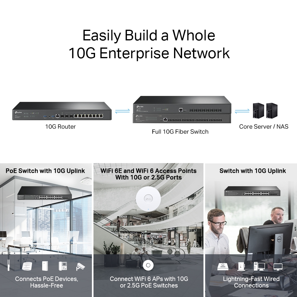 Omada VPN рутер TP-Link ER8411 с 10G портове - Image 4