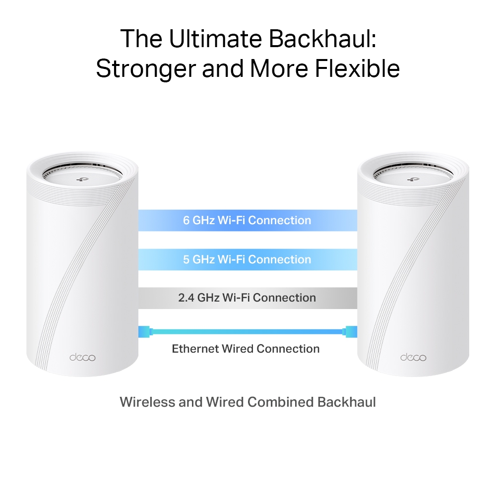 Безжична Wi-fi 7 Mesh система TP-Link Deco BE85(2-pack) BE19000 - Image 5