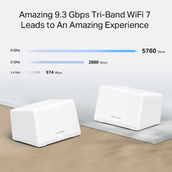Безжична Wi-Fi 7 Mesh система Mercusys Halo H47BE(2-pack) BE9300 - Image 4