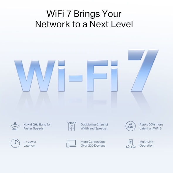 Безжична Wi-Fi 7 Mesh система Mercusys Halo H47BE(2-pack) BE9300 - Image 5