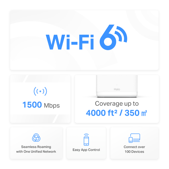 Безжична Wi-Fi 6 Mesh система Mercusys Halo H60X(2-pack) AX1500 - Image 4