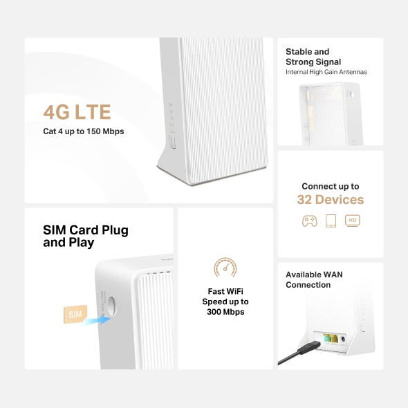 Безжичен 4G LTE Рутер Mercusys MB112-4G 300 Mbps - Image 3