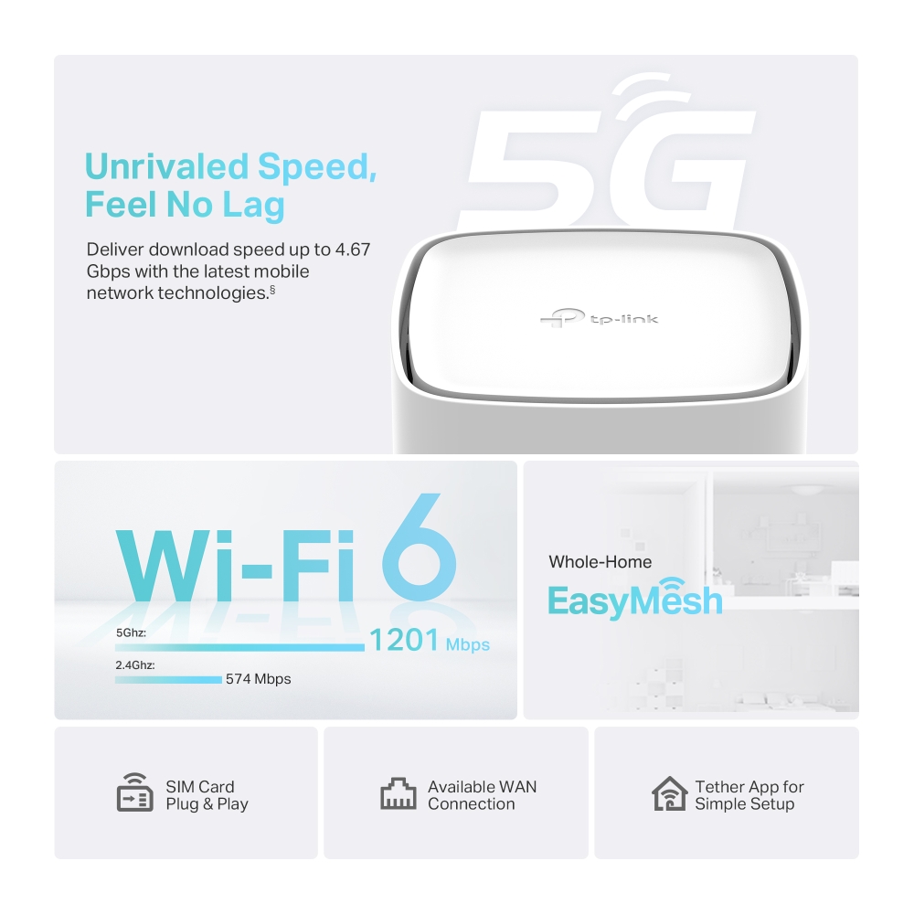 Безжичен 5G Рутер TP Link Archer NX200 AX1800 - Image 4