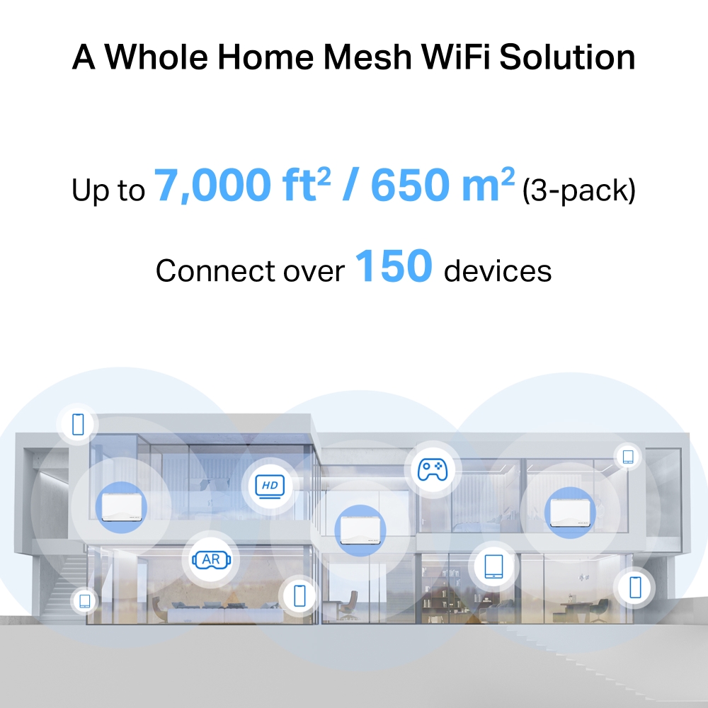 Безжична Wi-fi 7 Mesh система Mercusys Halo H27BE(2-pack) BE3600 - Image 5