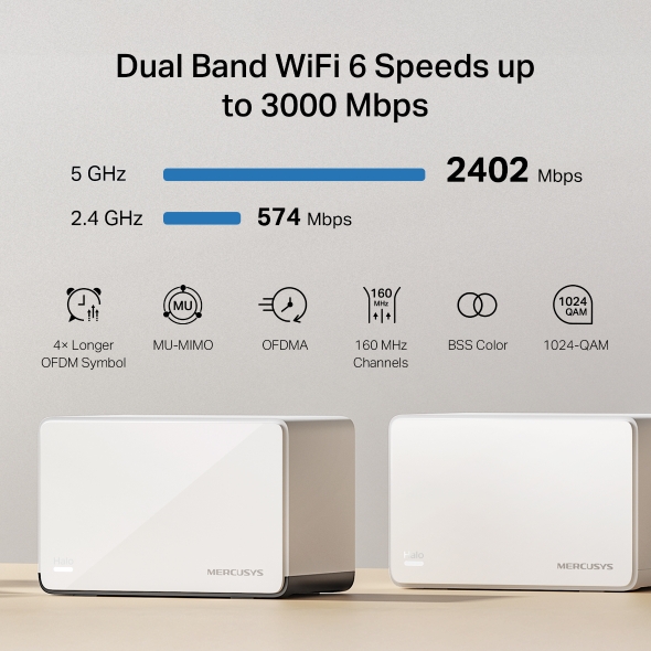 Безжична Wi-Fi 6 Mesh система Mercusys Halo H85X(3-pack) AX3000 - Image 5