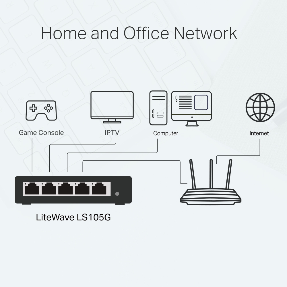 Комутатор TP-Link LS105G 5-портов 10/100/1000 Mbps - Image 4