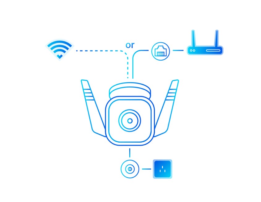 Външна Wi-Fi IP камера TP-Link Tapo C310 - Image 4