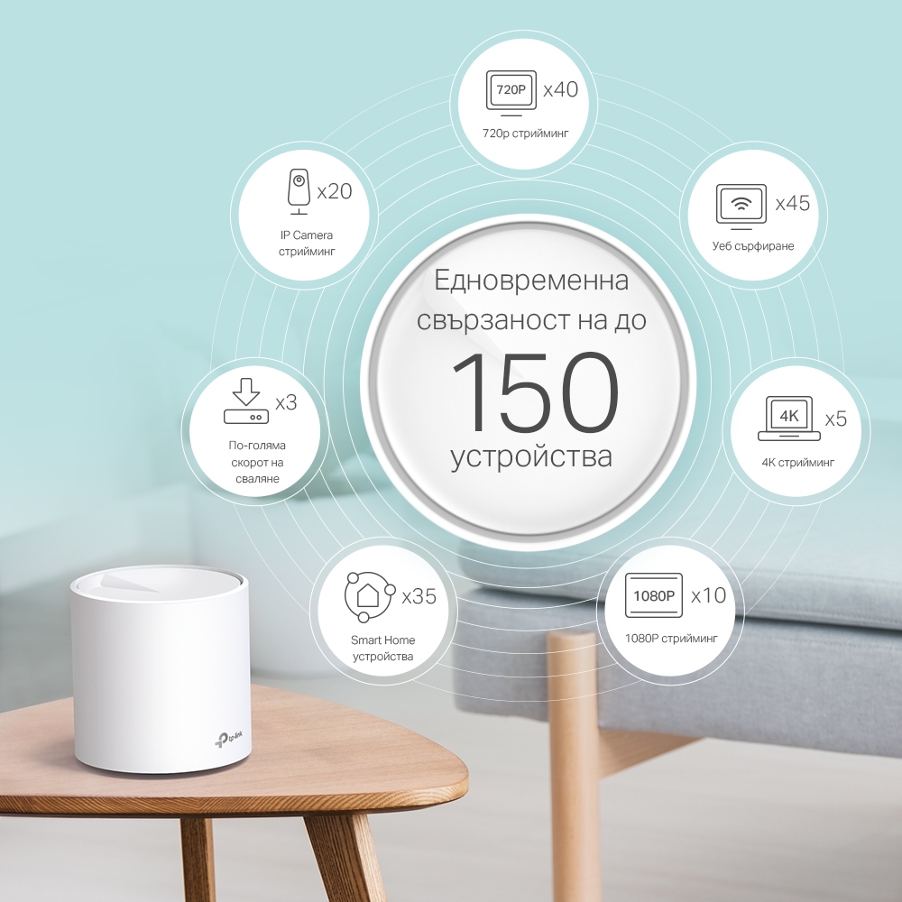 Безжична Wi-fi 6 Mesh система TP-Link Deco X60(2-pack) AX3000 - Image 4