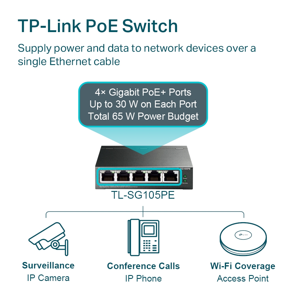 Комутатор TP-Link Gigabit Easy Smart TL-SG105PE 5-портов с 4 PoE+ порта - Image 5