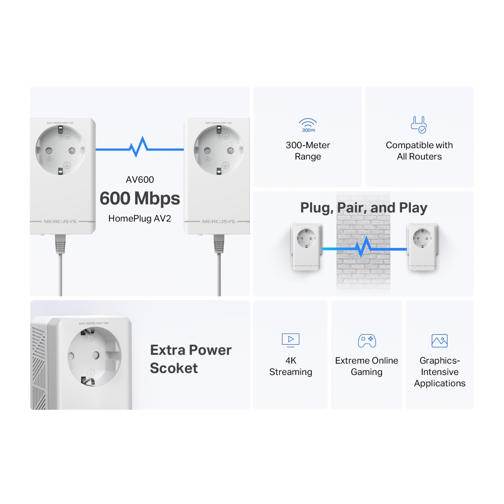 Стартов комплект Passthrough Powerline адаптери Mercusys MP300P KIT AV600 - Image 3