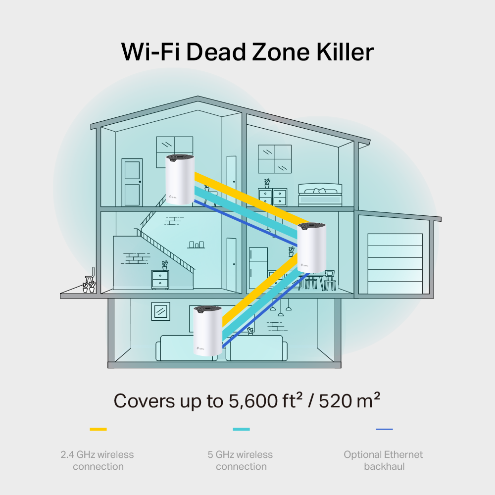 Безжична Wi-fi Mesh система TP-Link Deco S7(2-pack) AC1900 - Image 4