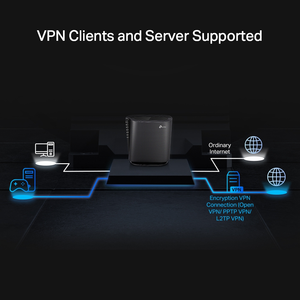Двулентов 8-поточен безжичен рутер TP-Link Archer AX80 AX6000 Wi-Fi 6 с 2.5G порт - Image 5